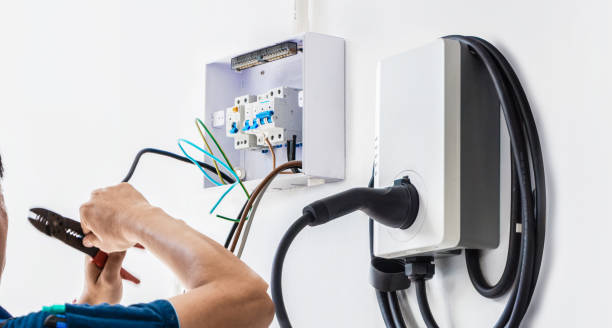 Reliable TX Electrician Solutions